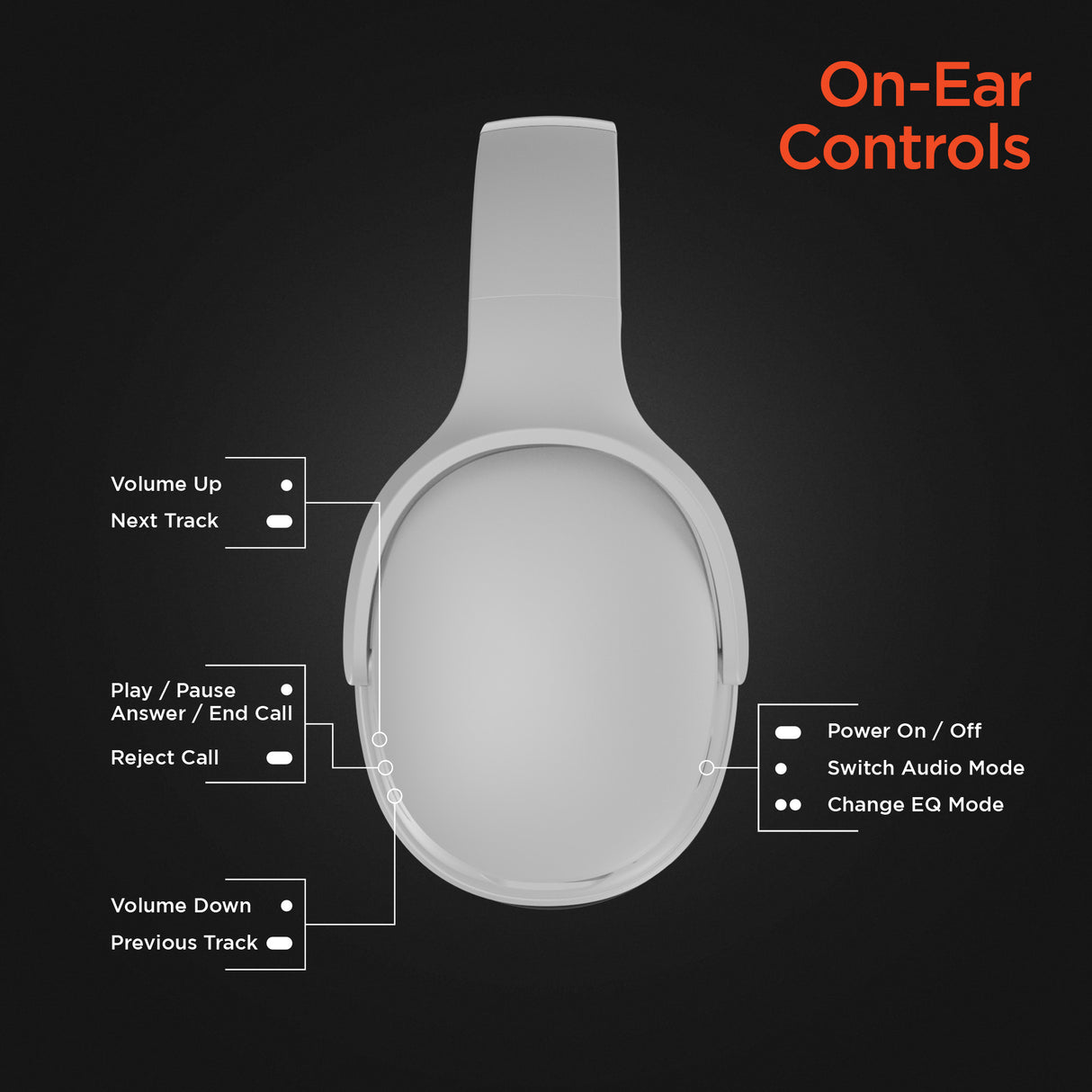 Flip 2-in-1 Wireless Headphones + Speaker by Hypergear